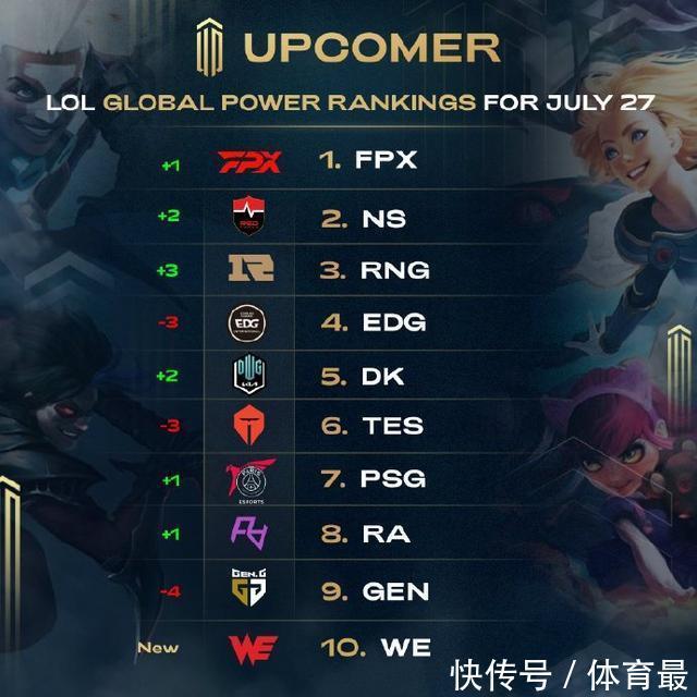 通常意味着 通常意味着